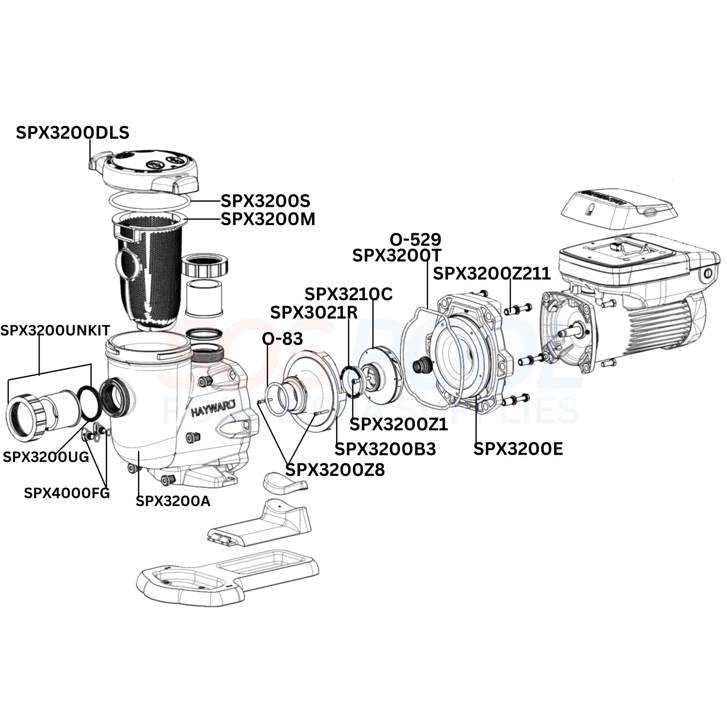 Hayward TriStar VS Variable Speed Pump Diagram & Part List