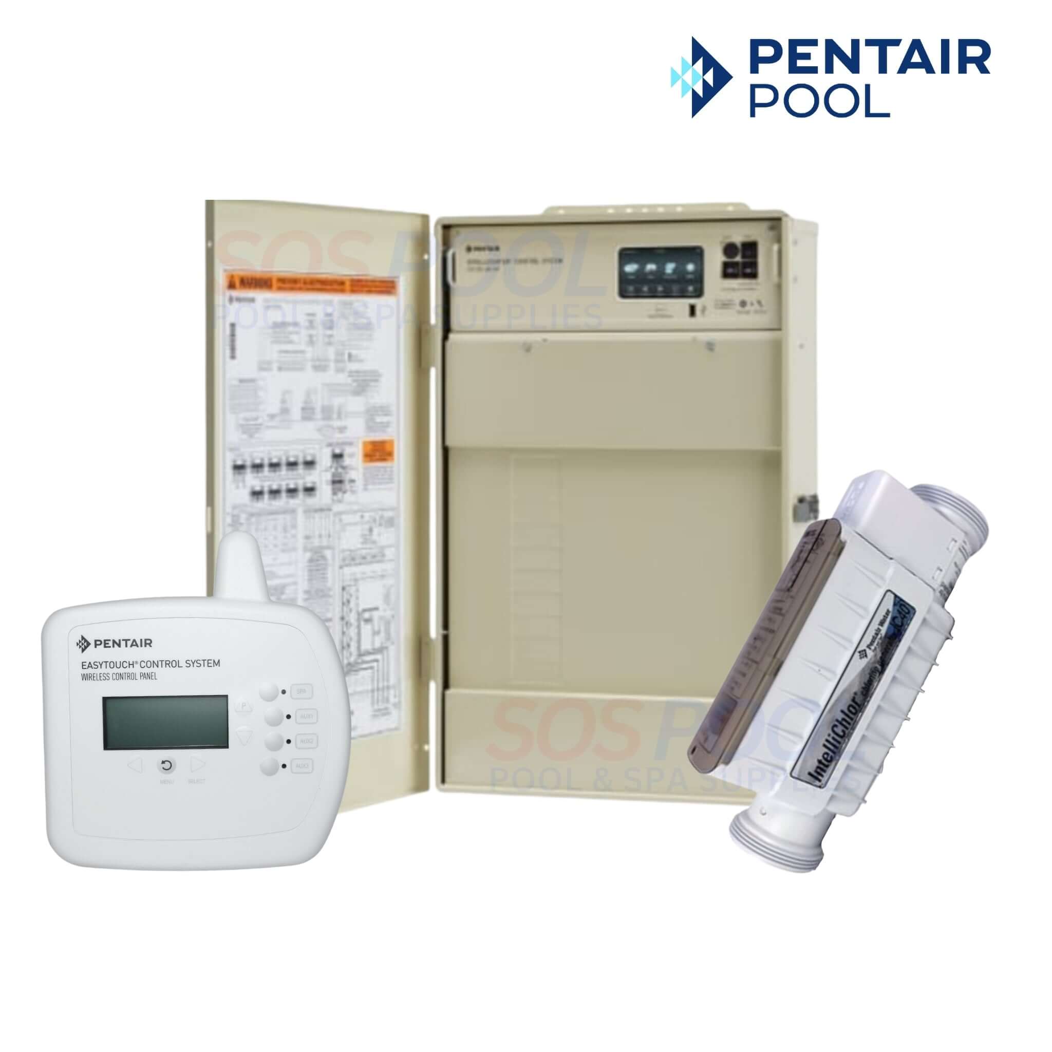 Automation and Control Systems for Pools