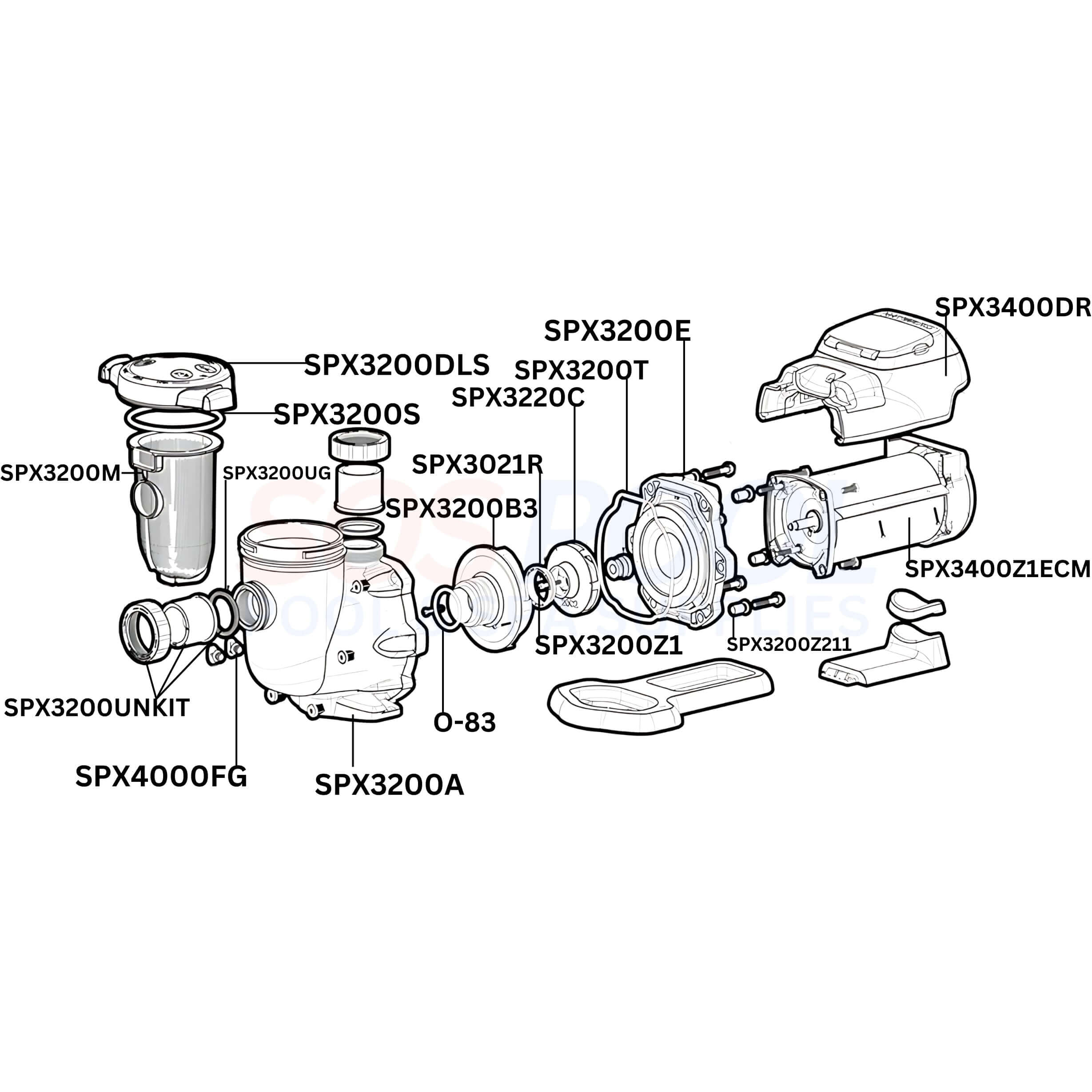 Hayward EcoStar VS Variable Speed Pump Diagram & Part List