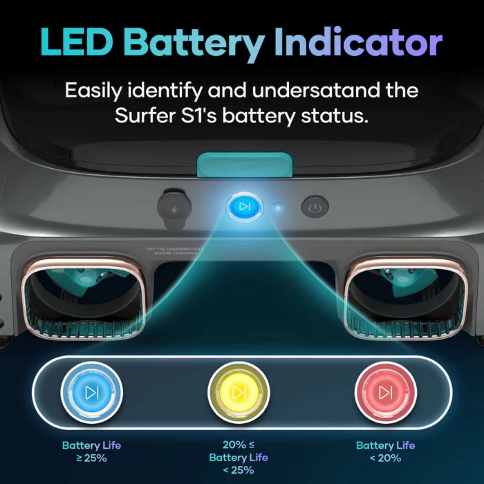 LED Battery Indicator for Aiper Surfer S1 Cordless Robotic Pool Skimmer, showing battery status levels