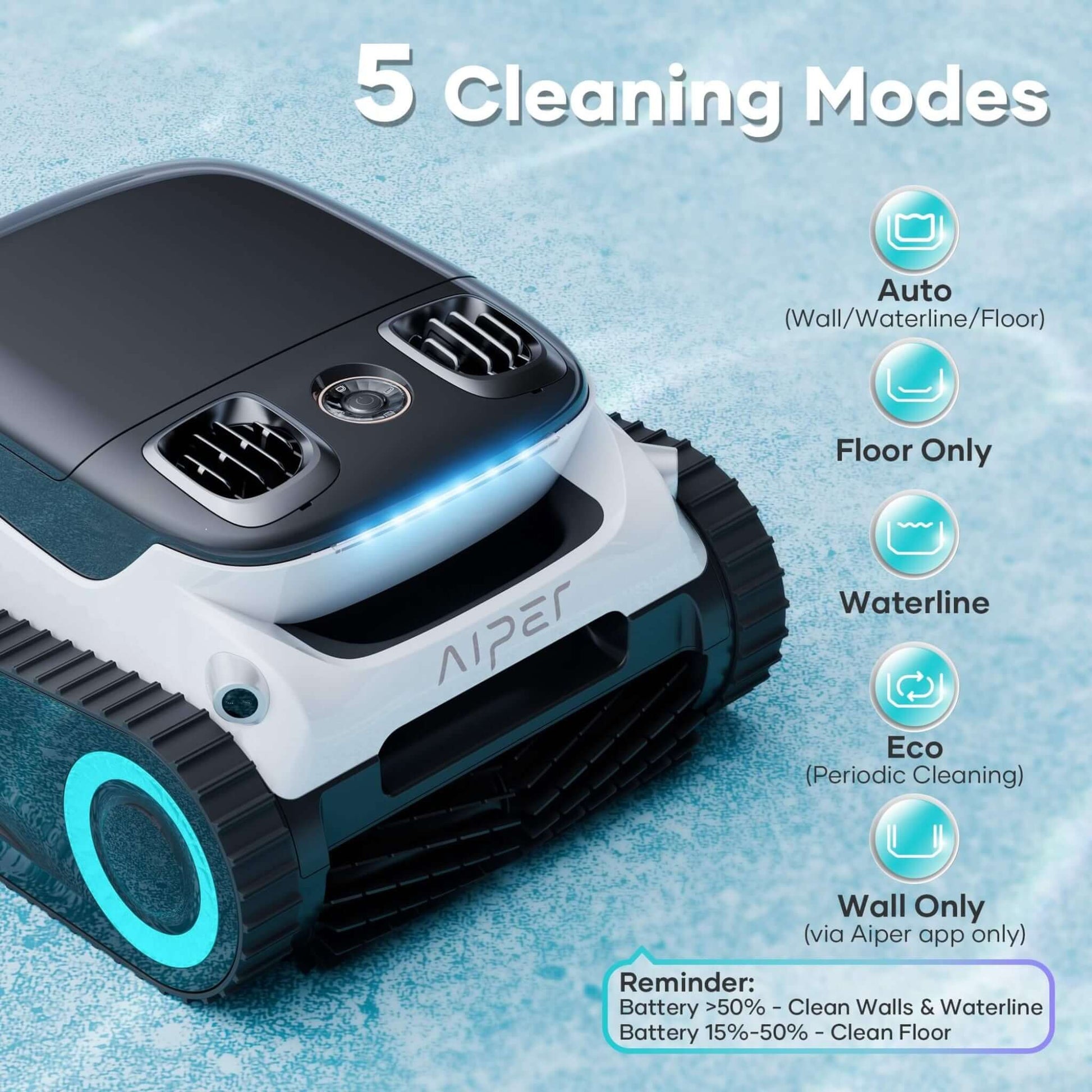 Aiper Scuba N1 Ultra Cordless Robotic Cleaner AI00426365001 showcasing 5 cleaning modes: Auto, Floor Only, Waterline, Eco, Wall Only.