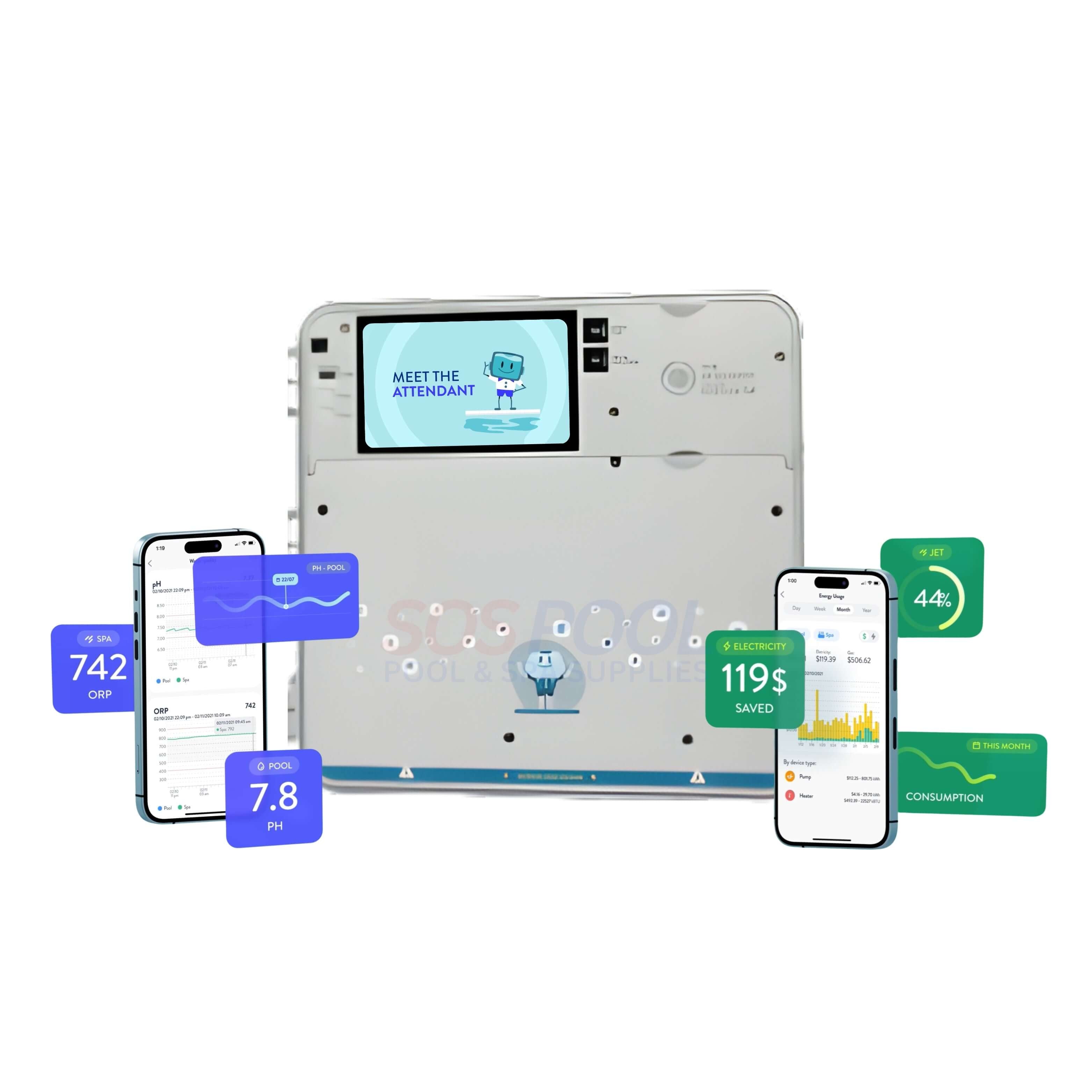 The Attendant Pool Automation | ATT-2 Poolside Tech