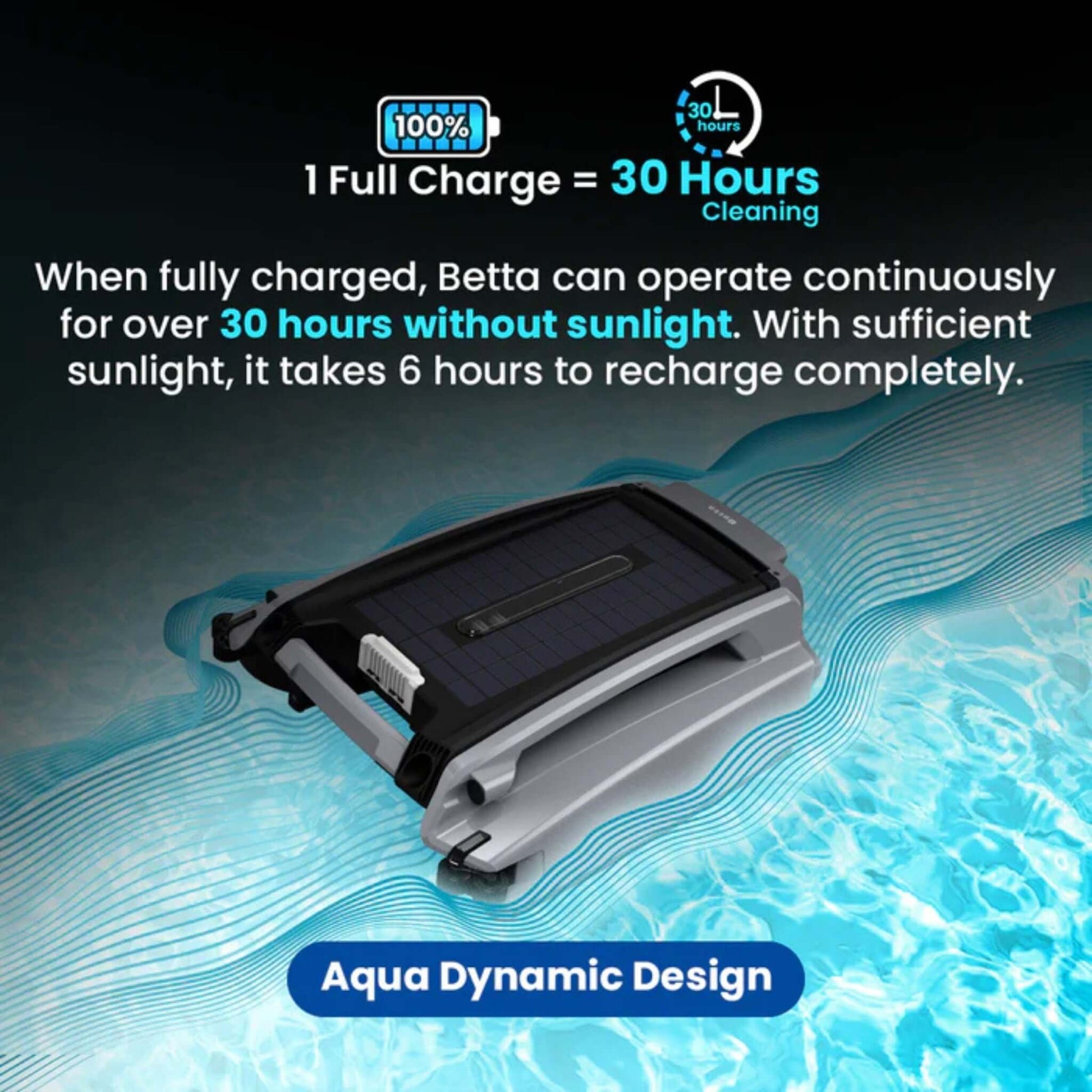 Betta SE Plus Solar-Powered Smart Robotic Pool Skimmer with Aqua Dynamic Design, offers 30 hours of cleaning power.