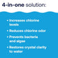 HTH Advanced Shock 1 lb 4-in-1 solution benefits: increases chlorine, reduces odor, prevents algae, restores clarity.