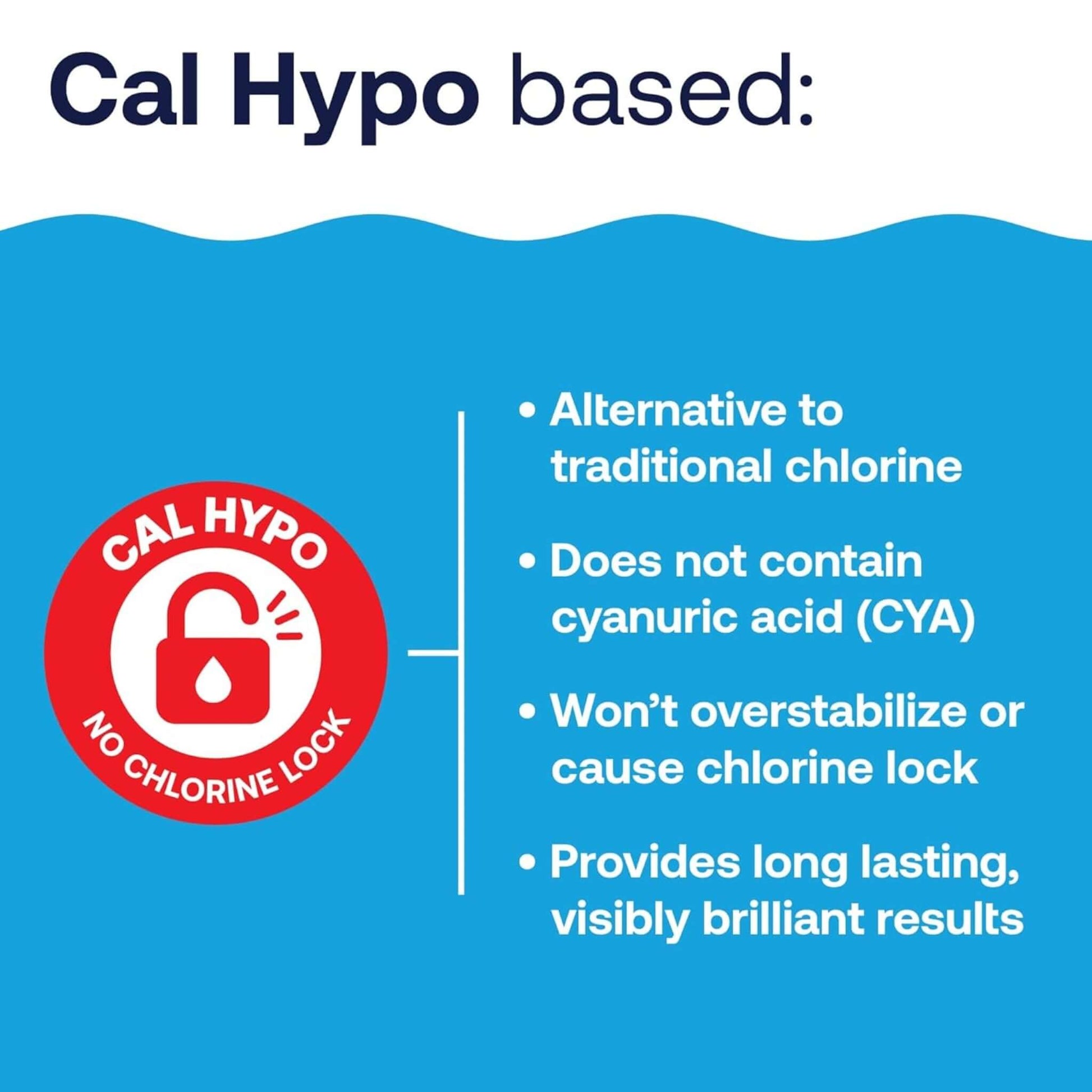 Cal Hypo pool care benefits: alternative to traditional chlorine, no chlorine lock, long-lasting results, and no CYA.