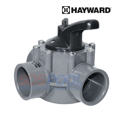 Hayward 3-Port PVC Diverter Valve PSV3SDGR for efficient pool water flow management | SOS Pool