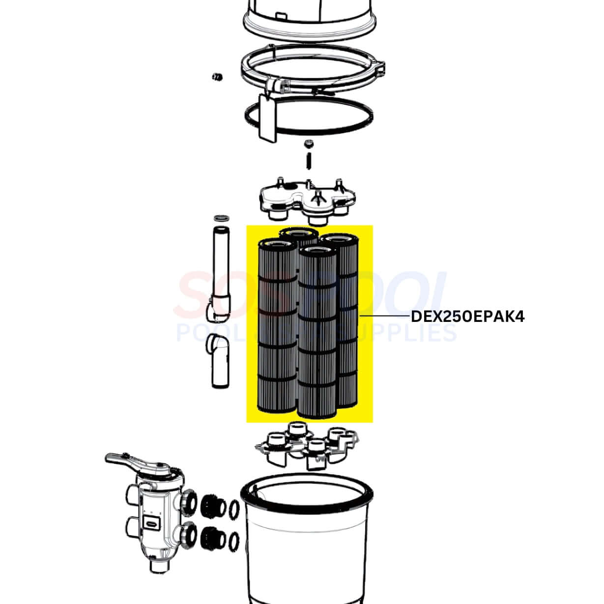 Hayward Cartridge DEX250EPAK4 for DEP100 Filters - 4 Pack - SOS Pool Supplies Diagram
