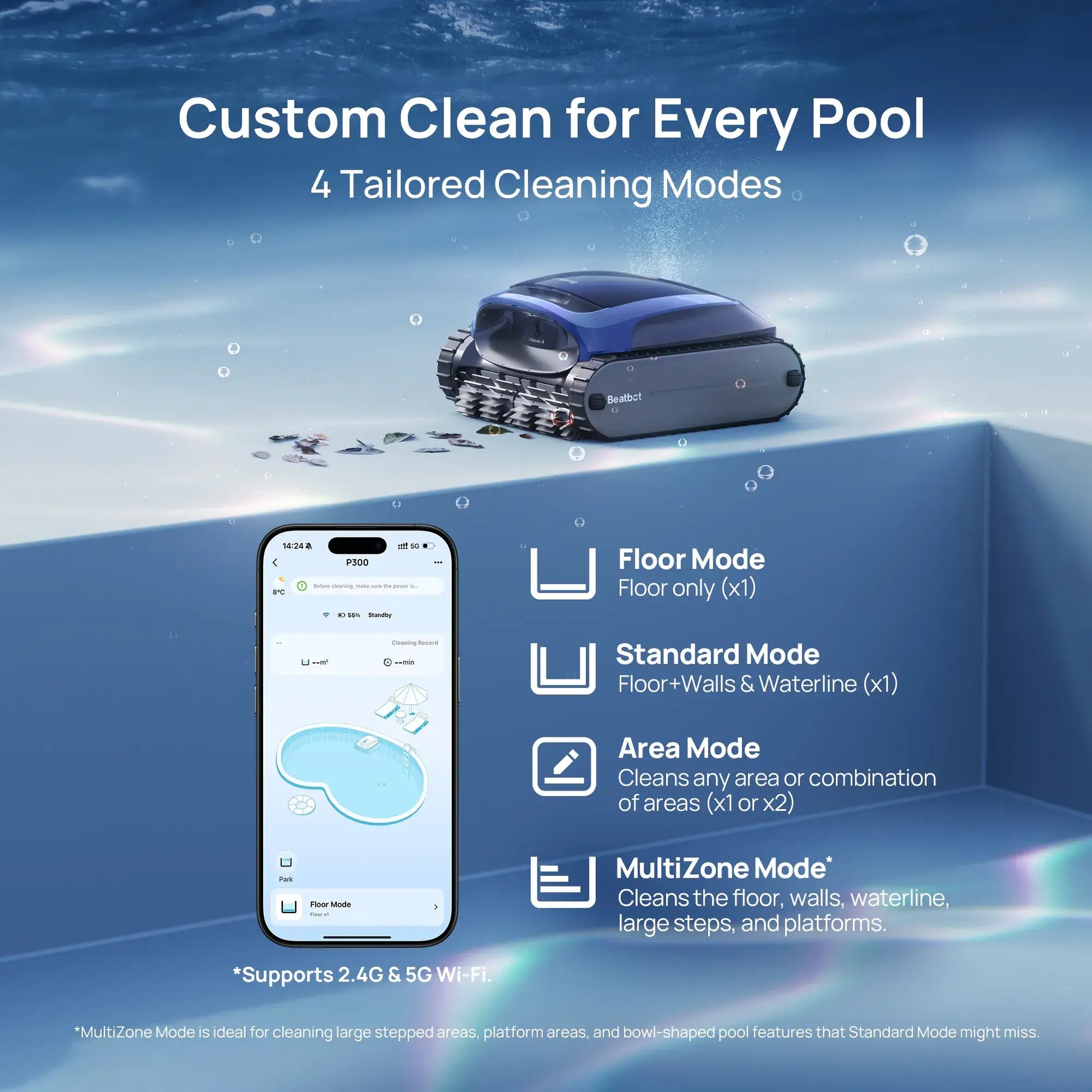 Beatbot P300 Cordless Robotic Pool Cleaner with smart navigation, showing 4 cleaning modes and app interface for custom pool cleaning.