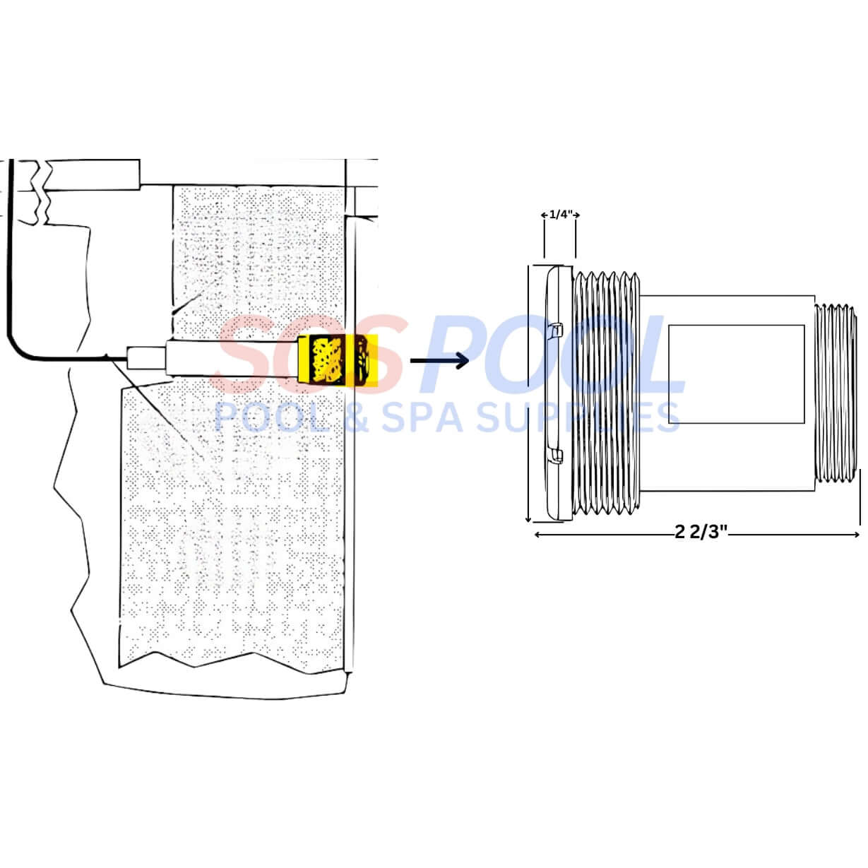 PAL Lighting Treo Mini Multi Color LED Nicheless Pool and Spa Light |