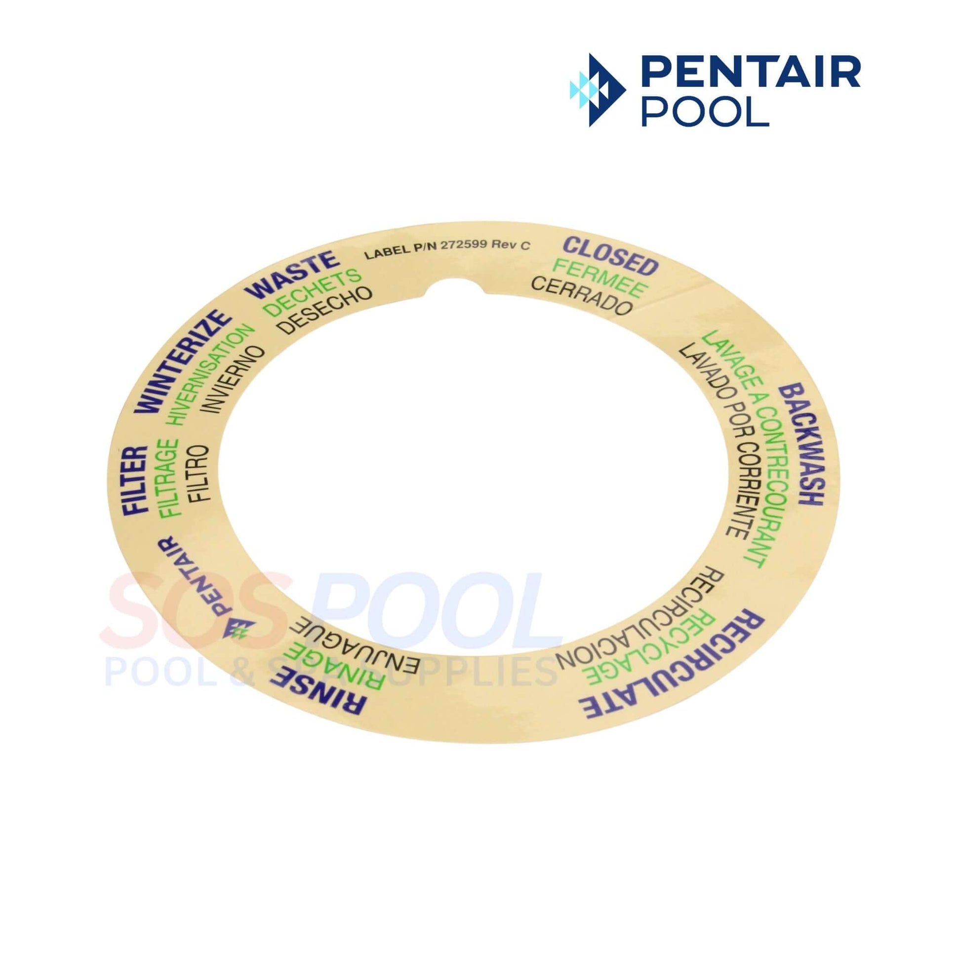 Pentair Top Mount Valve Label (Model 272599Z), 4.75-inch synthetic decal showing filter settings for efficient pool maintenance.