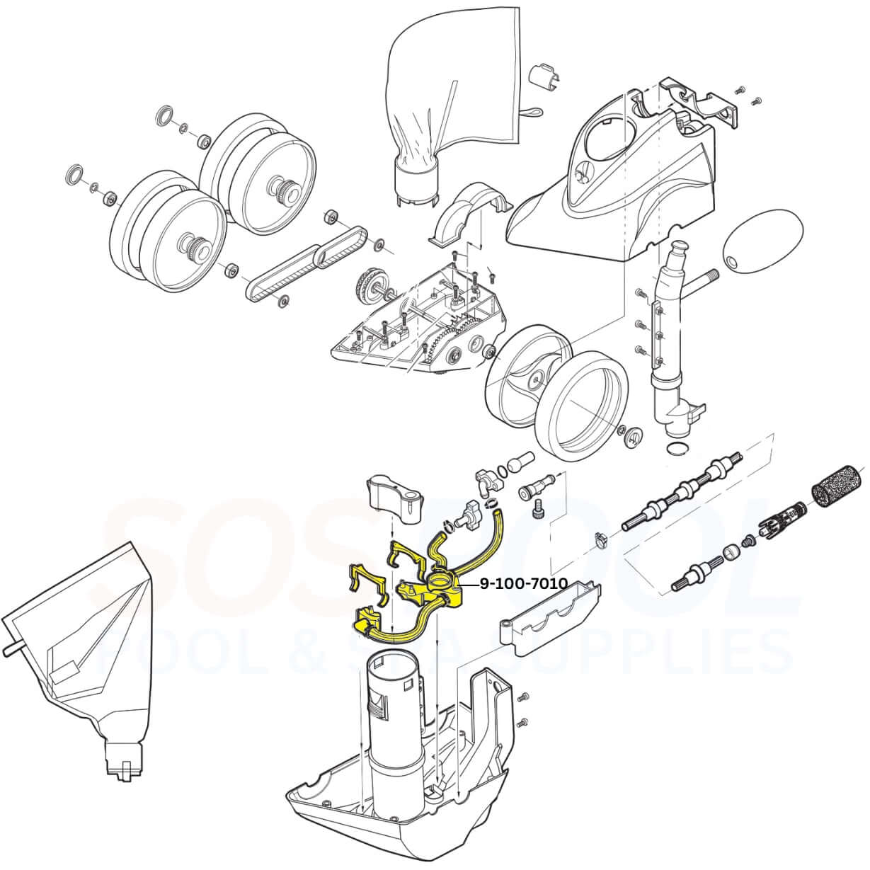 Exploded view of Polaris Water Management System 9-100-7010 for 380 and TR35P cleaners, highlighting SOS Pool parts.