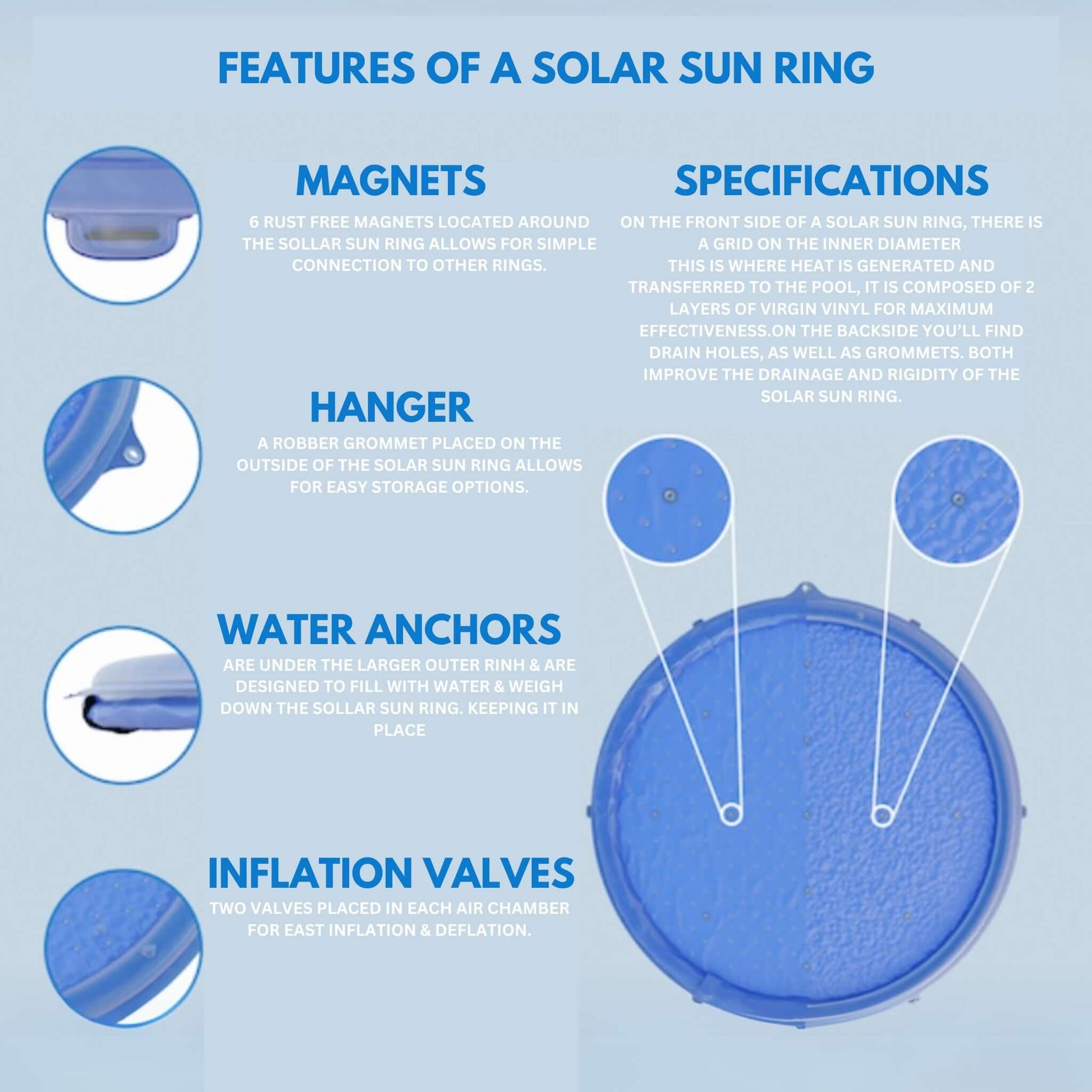 Features of Solar Sun Rings Pool Cover: magnets, hanger, water anchors, inflation valves for solar heating.