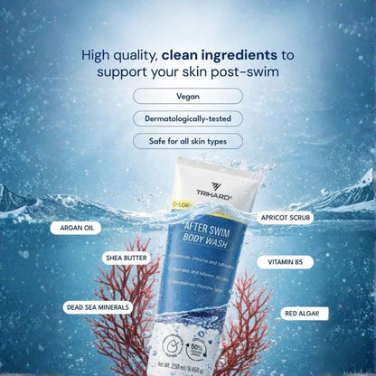 Trihard After Swim Body Wash – Post-Swim Chlorine Cleanser for Healthy Skin