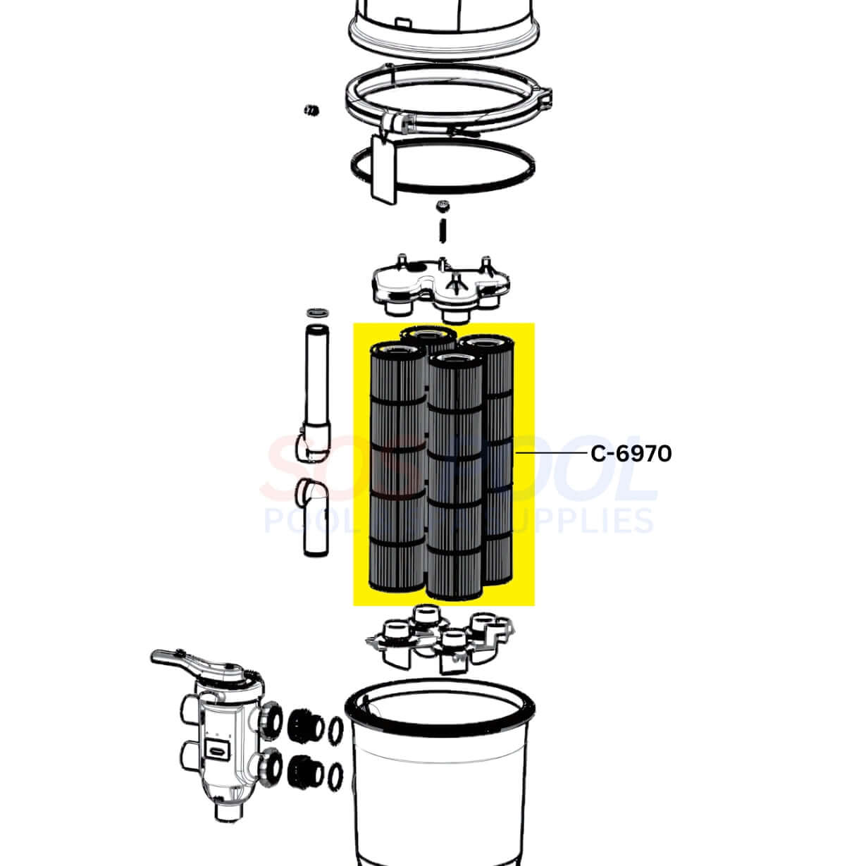 Unicel C-6970 cartridge for Hayward DEP80 filters, part of SOS Pool filtration system, ensures superior water clarity.