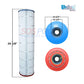 Unicel UHD-SR135 cartridge for Posi-Flo T-135TX filters, 135 sq ft, 34 3/8" length | SOS Pool