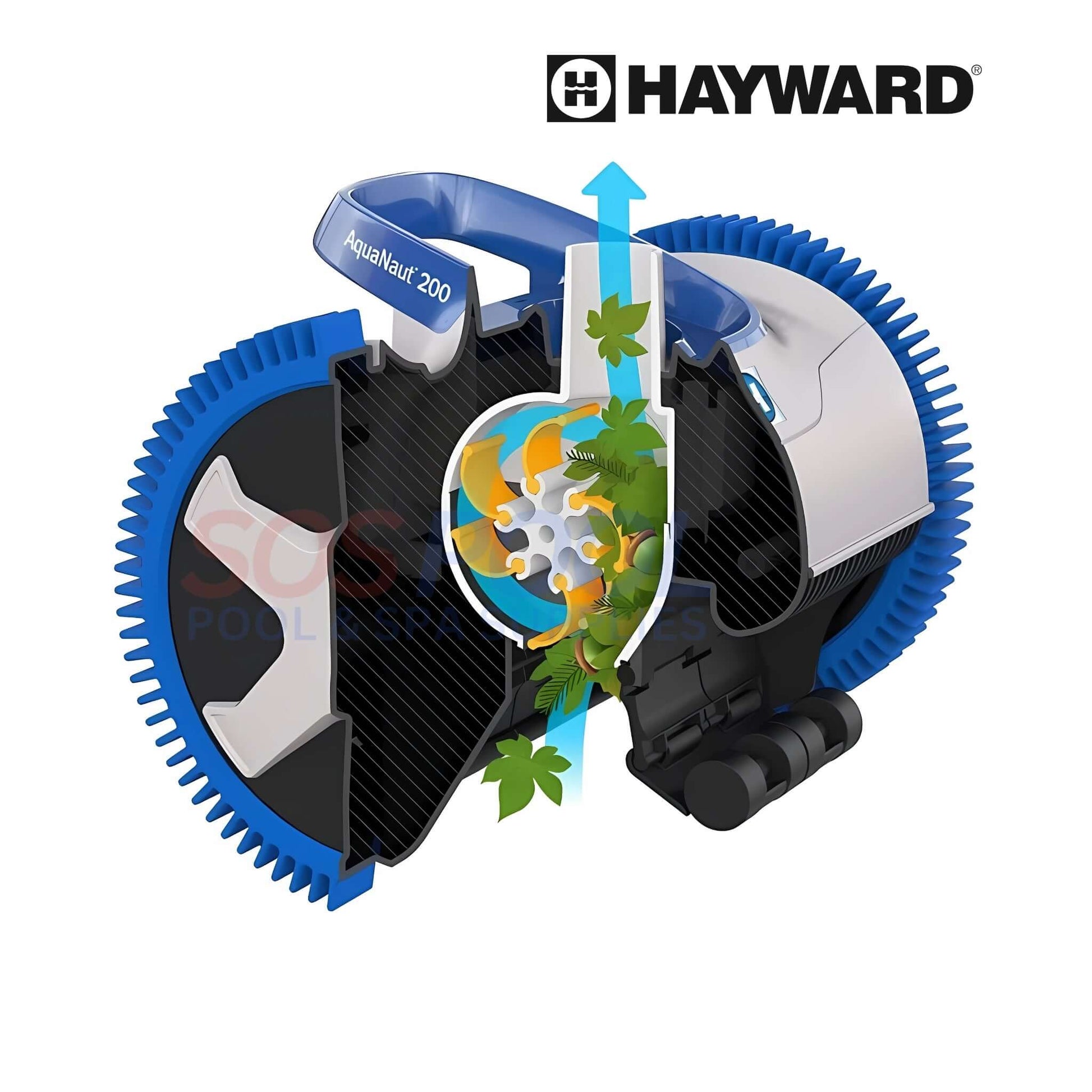 Hayward AquaNaut 200 W3PHS21CST suction-side pool cleaner showing internal components, ideal for all pool types. SOS Pool supplies.