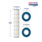 DPM-620-P-1 Cartridge for Pentair 145 Sq Ft FullFloXF C-Series 620 SF Filters | 170102 | C-7486